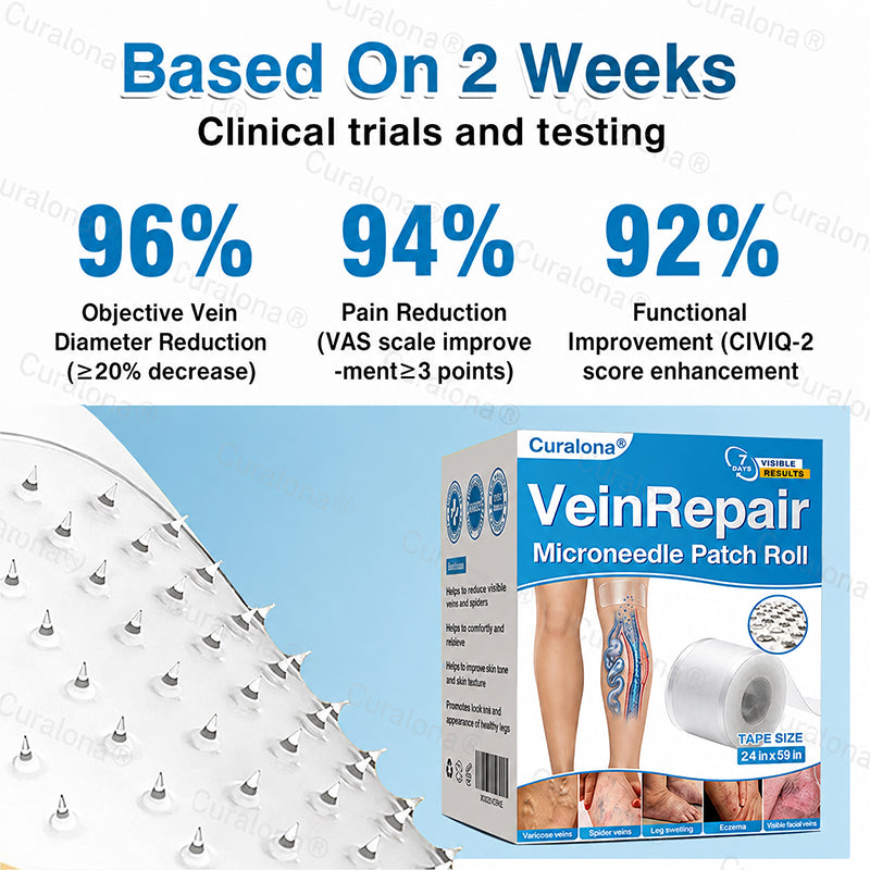 🇬🇧👨‍⚕️✅💙Curalona® VeinRepair Microneedle Patch Roll⚡Instant Relief, Long-Term Results