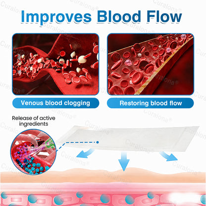 🇬🇧👨‍⚕️✅💙Curalona® VeinRepair Microneedle Patch Roll⚡Instant Relief, Long-Term Results