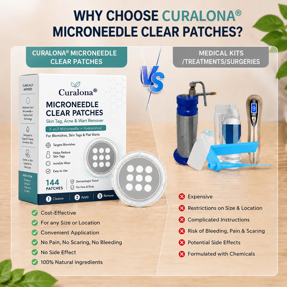 ✨Curalona®2-in-1 Microneedle & Hydrocolloid Patch🍀| Removes Raised Moles, Acne, Flat Warts & Skin Tags | Helps Improve Wrinkles, Scars & Blemishes | Invisible Patches for Face & Body