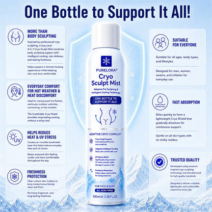 Purelora® 4-in-1 Cryo Sculpt Mist