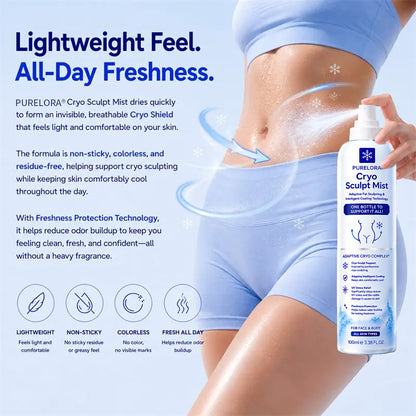Purelora® 4-in-1 Cryo Sculpt Mist