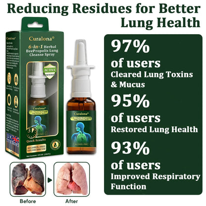 💚🇬🇧 Official Store:Curalona® 6-in-1 Herbal BeePropolis Lung Cleanse Spray🐝（👨‍⚕️Directly acts on COPD, asthma, chronic bronchitis (CB), respiratory infections, lung cancer, sinusitis, and other conditions）
